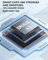 Consola de Videojuegos Retro con Dos Mandos, Salida 4K para TV, 10000 Juegos, Reproductor 3D para PSP, PS1, N64, GBA, Emulador Sega, FC, GB