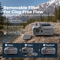 Großhandel RoosCamp C2 Wasserdichte Tragbare Outdoor-Campingdusche Elektrisch USB-Aufladbar 8000mAh Smart-Display 3-Stufen-Wasser