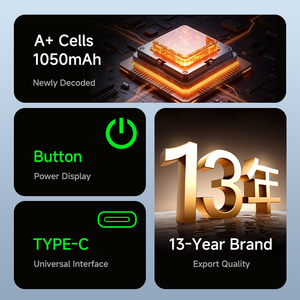 แบตเตอรี่ชาร์จตรงแบบ Type-C รุ่น LP-E10 สำหรับกล้อง <span class=keywords><strong>EOS</strong></span> 1100D/1200D/1300D/1500D/2000D/3000D/<span class=keywords><strong>4000D</strong></span> มีสินค้าในสต็อก - Product Image 3
