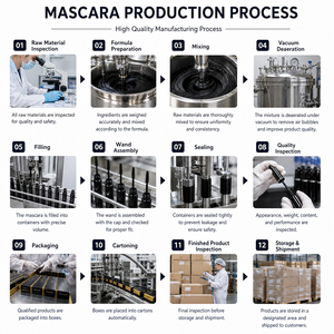 Máscara <span class=keywords><strong>de</strong></span> <span class=keywords><strong>Pestañas</strong></span> <span class=keywords><strong>de</strong></span> Alta Calidad <span class=keywords><strong>de</strong></span> 9g, Resistente al Agua, con <span class=keywords><strong>Volumen</strong></span> Extra, Fijador <span class=keywords><strong>de</strong></span> <span class=keywords><strong>Pestañas</strong></span> al por Mayor, <span class=keywords><strong>Volumen</strong></span> <span class=keywords><strong>y</strong></span> <span class=keywords><strong>Longitud</strong></span> Extra, Marca Privada OEM ODM - Product Image 5