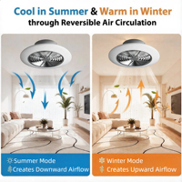 Ventilateur de plafond électrique moderne de 20 pouces avec kit d'éclairage LED, télécommande, 6 vitesses, OEM personnalisé pour les commandes en gros