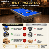 Table de billard en bois massif 8/9 pieds avec système de retour de balles, style rustique, type chevalet, qualité tournoi américaine pour la maison, le club ou la salle de jeux