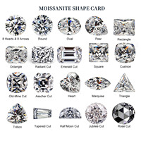 Moissanite en vrac taille princesse, forme carrée, couleur D EF GH IJ, super blanc VVS, 1,5x1,5mm 2x2mm