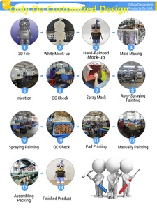 Dihua özel PVC enjeksiyon renk boyama basketbol oyuncu <span class=keywords><strong>1990s</strong></span> aksiyon figürleri OEM fabrika 3D karikatür oyuncak tasarım - Product Image 2