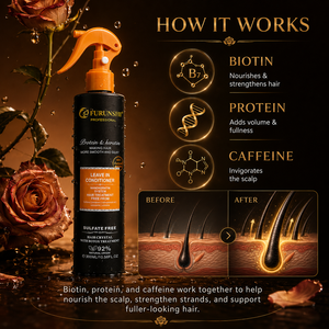 <b>Hair</b> Thickening <b>Conditioner</b> Spray for Fine Flat <b>Hair</b> Lifted Roots Light Airy Finish Daily Styling Men Women 300ml - Product Image 5