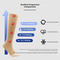 Chaussettes de compression à bout ouvert 15-20 mmHg pour sports de plein air, cyclisme, genouillères pour femmes et hommes, soins infirmiers, golf