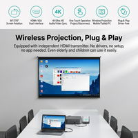 Transmisor HDMI 1080P Plug and Play para Presentaciones Inalámbricas con un Solo Botón para Teléfono, PC y Tableta