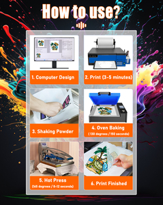 Horno de Impresión DTF Multicolor para Camisetas, Máquina de Impresión Textil, en Oferta - Product Image 3