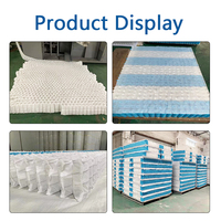 Unité de matelas à ressorts ensachés personnalisable multi-zones à ressorts indépendants, fournie directement par l'usine