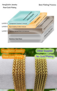 Collar con Colgante de Cruz Punk, Diseño Moderno en Acero Inoxidable, <span class=keywords><strong>Cadena</strong></span> Dorada, Plateada o Negra, Collar de la Suerte para Hombres y Mujeres - Product Image 6