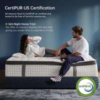 Matelas Hybride à Ressorts Intérieurs de Lit en Mousse Rembourrante Queen Size pour Hôtel en Mousse Utilisé Matelas Hybride à Ressort de Poche en Mousse à Mémoire de Forme