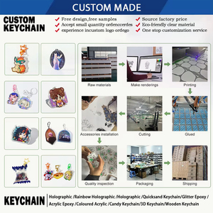 Biểu Tượng Tùy Chỉnh Hoạt Hình Máy Tính Để Bàn Trang Trí Quicksand Standee Hình Trong Acrylic Nhựa Đồ Chơi Thương Hiệu Tạo Nhanh Cát Hoạt Hình - Product Image 4