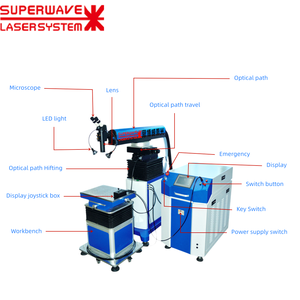 Macchina per Saldatura Laser di Stampi per Riparazione Stampi a Iniezione 200W 300W 400W Saldatrice Laser di Precisione per Stampi in Plastica Senza Deformazioni - Product Image 5