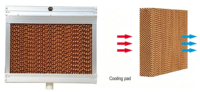 Système de refroidissement par air, coussin de refroidissement évaporatif pour élevage avicole