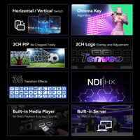 Mezclador de Video Tenveo ProCast 4K, Mezclador de Video HDMI SDI para Transmisión en Vivo con Múltiples Cámaras