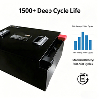 Paket Baterai Lithium Ebike Skuter Sepeda Motor Listrik 60V/72V 100Ah/150Ah LiFePO4 Baterai Pengganti untuk Kendaraan 2/3 Roda