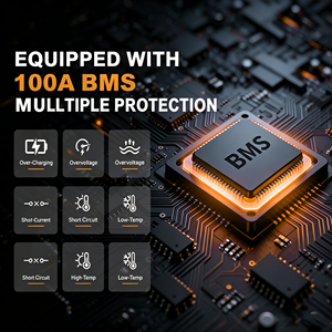 Batería de Iones de Litio LiFePO4 de 12V 100Ah Extra Mini, Ultra Delgada, con 35% de Ahorro de Espacio, para RV y Embarcaciones, Disponible en EE. UU. y la UE - Product Image 2