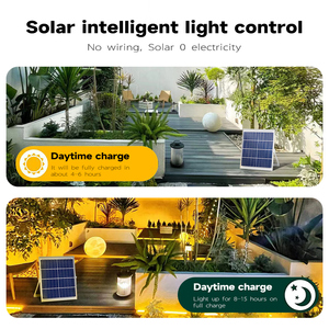 ไฟ LED กลางแจ้งพร้อมแผงโซลาร์เซลล์ ไฟ LED แถบโซลาร์เซลล์สำหรับสนามหลังบ้าน ไฟ LED อัจฉริยะ กันน้ำ ไฟตกแต่งสวน - Product Image 3