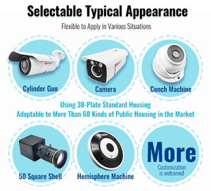 Imx415 8MP PoE IP Camera Module rv1126 Camera module cho giám sát - Product Image 6