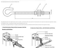 Keil nylon plus Glasfaser-Verankerung spann klemmenst ecker für isoliertes ABC-Kabel