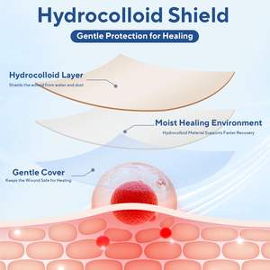 Perban besar berperekat tahan air DIY fleksibel plester hidrokoloid penyerap Ultra pita CE bersertifikat rak 3 tahun luka tahan air - Product Image 2