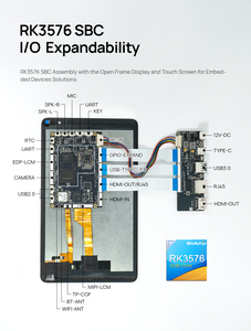 Rk3576 SBC với ống kính hiển thị cho mở khung <span class=keywords><strong>tablet</strong></span> 8inch 10inch nhúng màn hình cảm ứng màn hình với UART USB Wifi <span class=keywords><strong>Tablet</strong></span> Android - Product Image 2