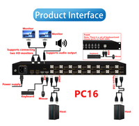 Commutateur KVM USB-C / Commutateur KVM USB 4K 60Hz