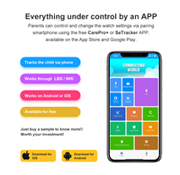 Montre connectée pour enfants avec carte SIM, écran IPS, LBS/Wifi, étanche IP65, appel vidéo 4G, caméra, bouton SOS, alarme pour enfants