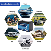 Batería de Litio LiMn2O4 de 12V 200Ah, 24V 100Ah, 150Ah, 200Ah, 300Ah, 460Ah, 3000 Ciclos, para Caravana y Yate