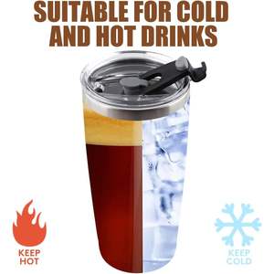 Gobelet isotherme OEM en acier inoxydable de 20 oz avec couvercle et paille, réutilisable pour la maison, les voyages, le bureau et l'extérieur - Product Image 4