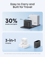 Anker 100W GaN Fast Charger 3-Port USB C Wall Charger dengan Layar Digital Pintar GaNPrime Power Adapter untuk MacBook iPhone iPad