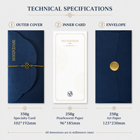 Personnalisez un ensemble d'invitations unique, incluant des cartes d'invitation personnalisées avec estampage à chaud.