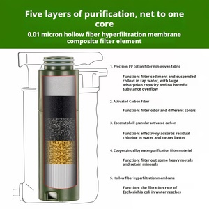 <span class=keywords><strong>Filtre</strong></span> à <span class=keywords><strong>eau</strong></span> portable par osmose inverse pour la survie en plein air purificateur d'<span class=keywords><strong>eau</strong></span> <span class=keywords><strong>potable</strong></span> avec pompe 220V garantie 1 an pour le camping - Product Image 3