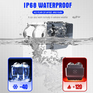 Gran oferta LF23 3 colores Led proyector lente Foglight 12V 140W 6000K faro para coche y Motor para Jetour para camión - Product Image 5