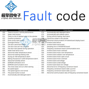 Nouvelles pièces <span class=keywords><strong>de</strong></span> machine à laver BD6201 BD627202 Cartes informatiques 3C102-000322 Carte mère <span class=keywords><strong>de</strong></span> conversion <span class=keywords><strong>de</strong></span> fréquence pour <span class=keywords><strong>TCL</strong></span> - Product Image 6