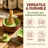 Ensemble de Chawan Matcha de style japonais en céramique avec bec verseur et glaçure intérieure multicolore pour la vente en gros aux salons de thé