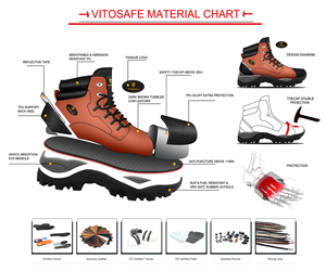 Zapatillas de Baloncesto y Skateboarding para Hombre de Alta Calidad, OEM, ODM, Personalizadas, Marca de Diseñador J4, Suela de Goma Tejida, Entresuela de EVA, PVC - Product Image 5