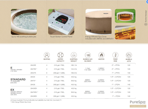 Bain à remous rond <span class=keywords><strong>gonflable</strong></span> <span class=keywords><strong>INTEX</strong></span> 28426 & 28428 disponible en tailles pour 4 et 6 personnes - Product Image 6