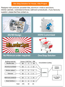 Muebles De Cocina laminados, Alacenas De Cocina De grano De madera, estilo granja, hecho en China, lujo, precio De fábrica - Product Image 5