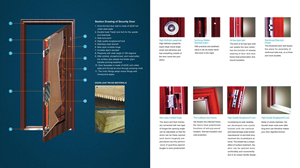 Porta de Segurança de Aço de Alta Qualidade SOFU com Design Moderno para Entrada Externa de Casa ou Escritório, Superfície Acabada, Garantia de 1 Ano - Product Image 6