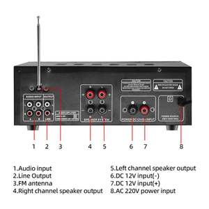 Mezclador de <span class=keywords><strong>Karaoke</strong></span> para el Hogar con 4 Entradas de Micrófono, 2 Canales, Sonido Estéreo Integrado, Amplificador de Audio Profesional - Product Image 6