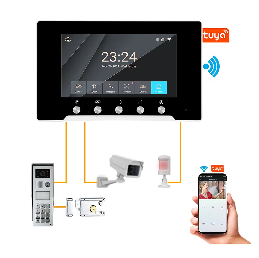Ryan Biometric Video Door Entry Intercom System Smart WIFI Video Door Phone TUYA Mobile APP Talk Home Automation Smart Security