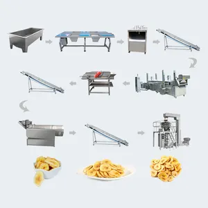 SUS304 20-500kg/h plantain chips making machine/plantain processing plantain chips processing line