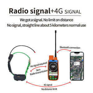 Ahguep เครื่องติดตามสุนัขล่าสัตว์ & ติดตาม <span class=keywords><strong>GPS</strong></span>, กันน้ำแอนดรอยด์รองรับการติดตามเรียลไทม์ - Product Image 4