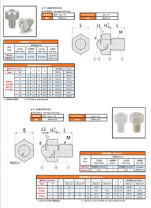 Zbchl ตลับลูกปืนหัวหกเหลี่ยมสำหรับลำเลียงรับน้ำหนักได้มากรับน้ำหนักได้ - Product Image 2