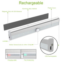 Détecteur de mouvement infrarouge IR Led Night Lamp Bed Led Motion Sensor Led Strip Light