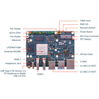 Radxa Rock 5b Blue Rk3588 Processeur 8 cœurs SBC, avec sortie 8K, et connecteur M.2 M Key avec PCIe 3.0, ordinateur monocarte