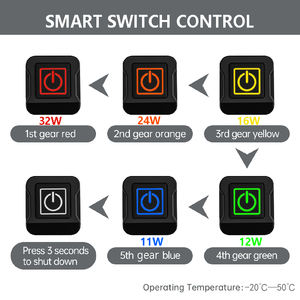 Housse chauffante d'hiver en silicone pour guidon de moto pour moto <span class=keywords><strong>scooter</strong></span> - Product Image 4