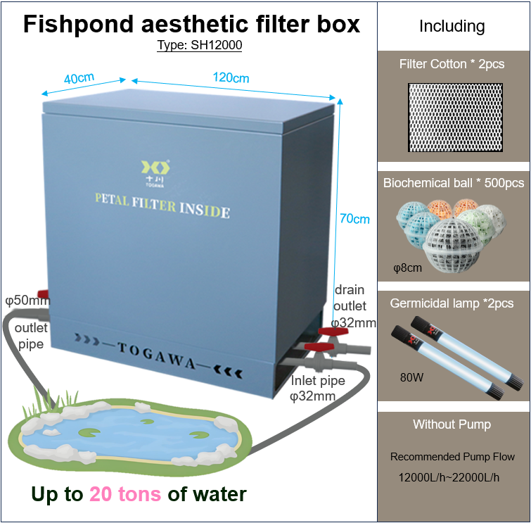 Fish Pond Aesthetic Filter-SH12000-1
