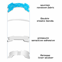Bandes nasales pour l'entraînement intensif – Vente en gros de patchs nasaux non tissés – Fabrication de bâtonnets nasaux
